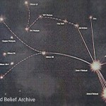 Star map drawn by UFO abducted Betty Hill in 1960s matched to constellation – Mirror Online